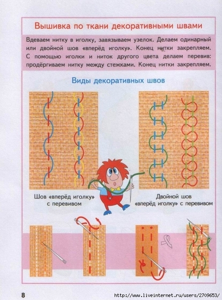 hand-made article from  fabric, threads and buttons (9) (519x700, 299Kb)