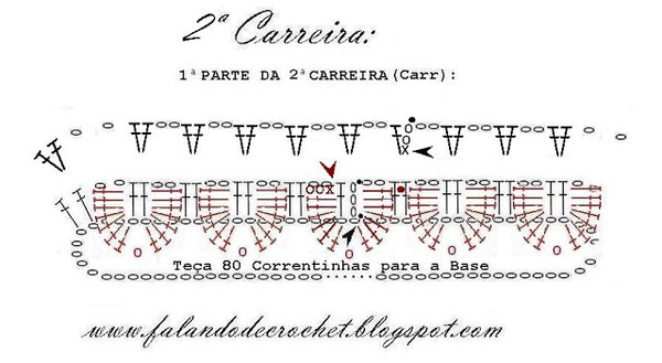 ARVORE DE NATAL DE CROCHE 1&#170; PARTE DA 2&#170; CARREIRA (640x351, 62Kb)