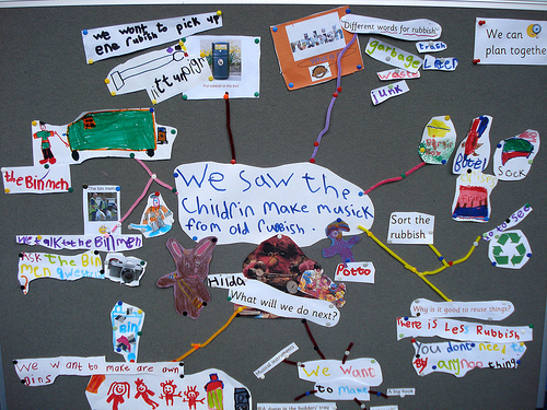 mindmap8